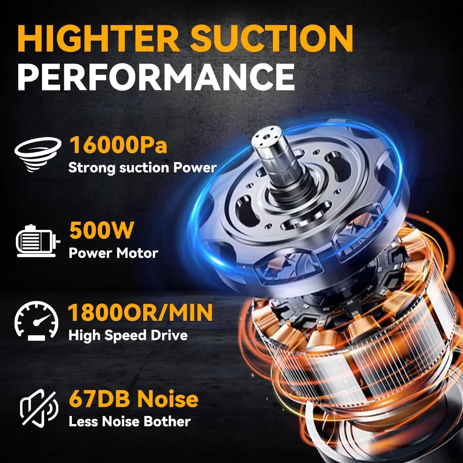 Cordless Vacuum for Dewalt 20V Battery, 5 in 1 Handheld Vacuum with 500W Motor, 46 CFM, HEPA Filter for Carpet, Car, Home (Battery Not Included)