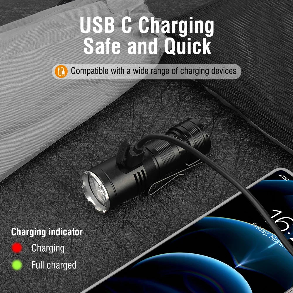 BORUiT ET15 EDC Flashlight Ultra Bright 2000LM USB C Rechargeable Small Torch 6 Lighting Modes Built-in battery Camping Lantern