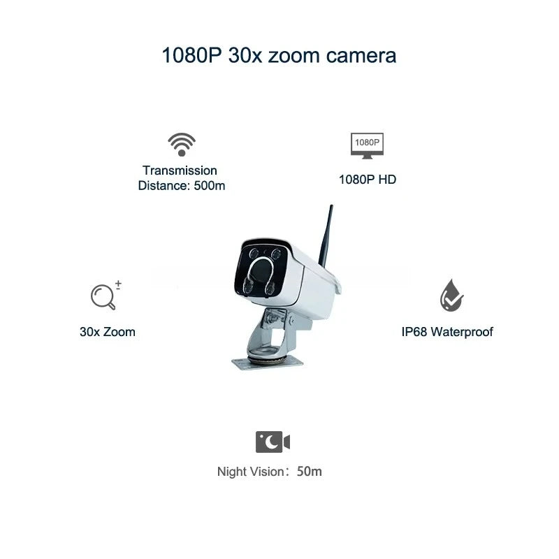 10.1 Inch CCTV Wireless System WIFI Outdoor With DVR Monitoring for Trucks Van Forklift RV