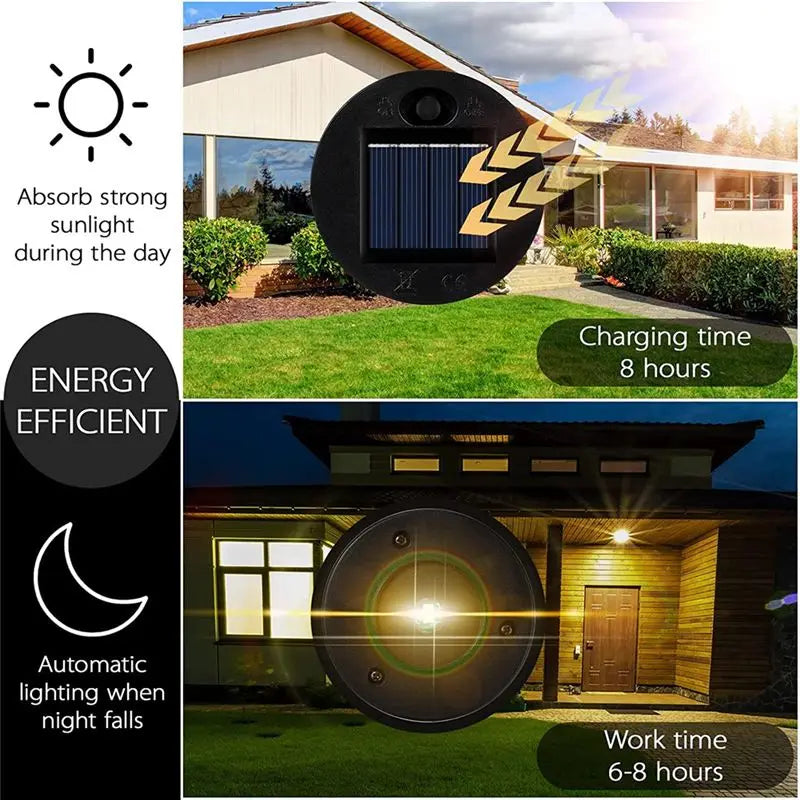 12 Pack Replacement Solar Light Parts Solar Light Replacement Tops Waterproof LED Solar Panel Lantern Lid Light Outdoor