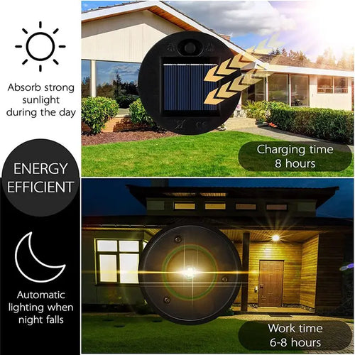 12 Pack Replacement Solar Light Parts Solar Light Replacement Tops Waterproof LED Solar Panel Lantern Lid Light Outdoor