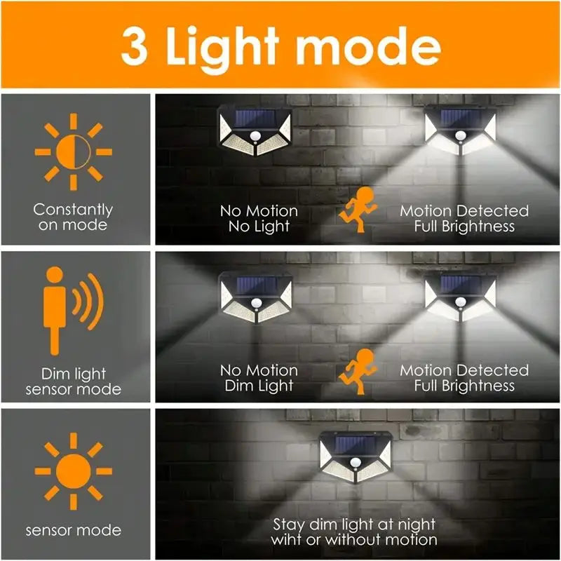 100LED Outdoor Solar Garden Light Outdoor Motion Sensor Lights Waterproof Solar Wall Lamp for Garden Fence Yard Pathway Stairs