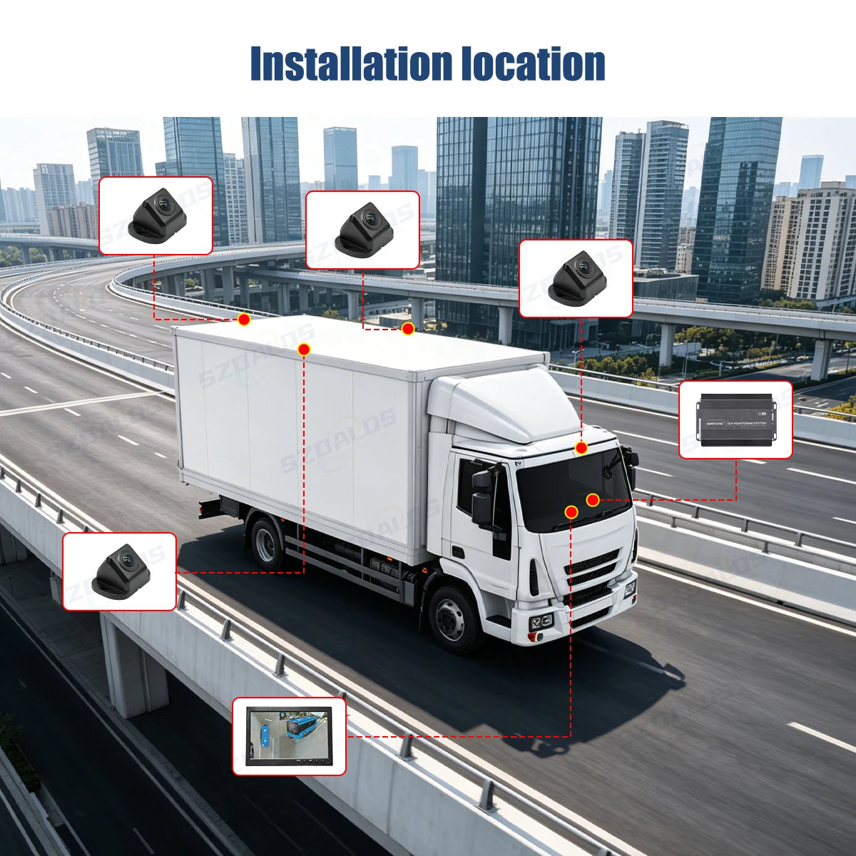 Airow auto SZDALOS HD 3D 360 Surround View System 1080P DVR G-Sensor Bird View Camera System for RV / Motorhome / Camper