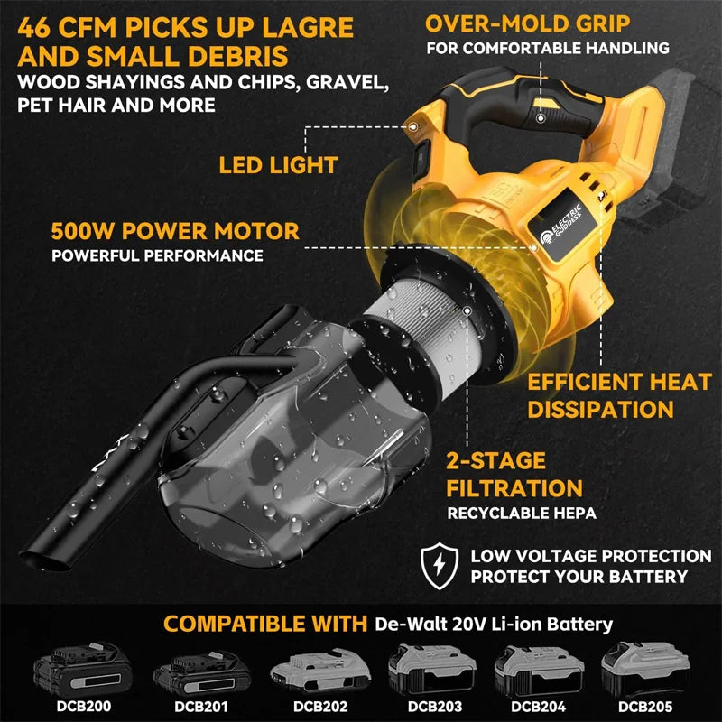 EG 16000PA Big Suction Wireless Electric Vacuum Cleaner Electric Dust Collector For Hard Floor Carpet Car For Dewalt 20V Battery