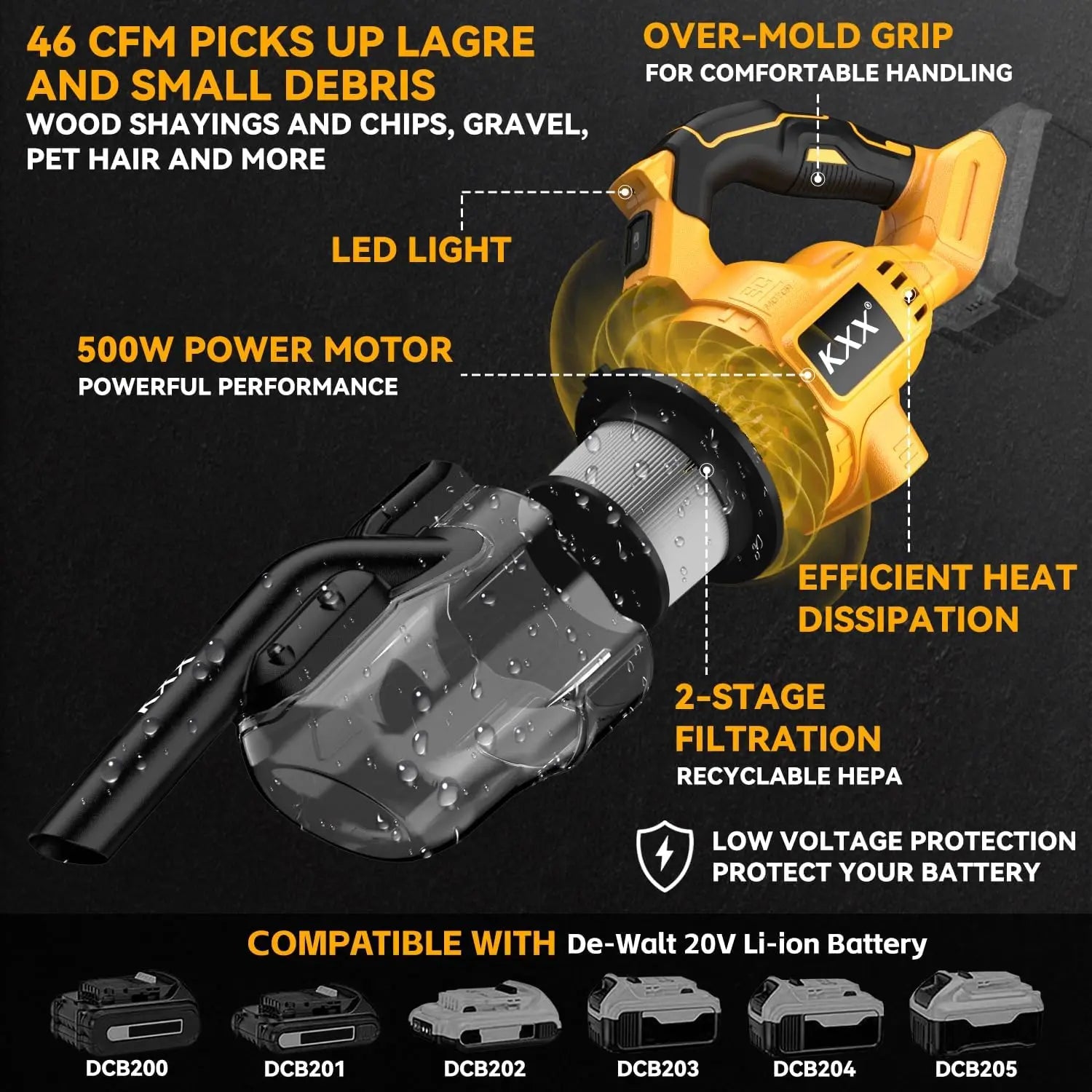 Cordless Vacuum for Dewalt 20V Battery, 5 in 1 Handheld Vacuum with 500W Motor, 46 CFM, HEPA Filter for Carpet, Car, Home (Battery Not Included)