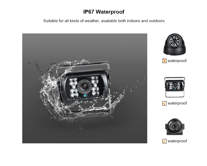4CH 4G 1080P AHD Mobile Vehicle Car DVR Video Recorder Kit  with 4pcs Cameras and 7 Inch VGA for Truck Bus RV Van
