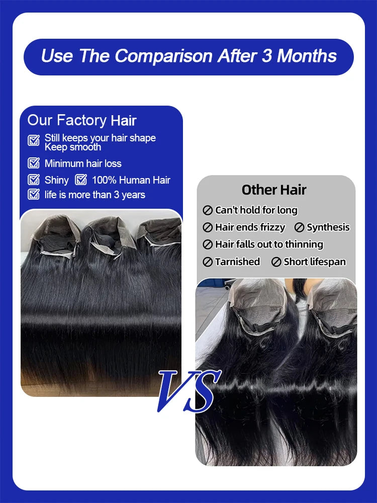  40 42 Inch Straight Human Hair Wigs 13x4 13X6 HD Lace Frontal Wig 300% Density Human Hair Remy Invisible Swiss Lace Wigs For Women