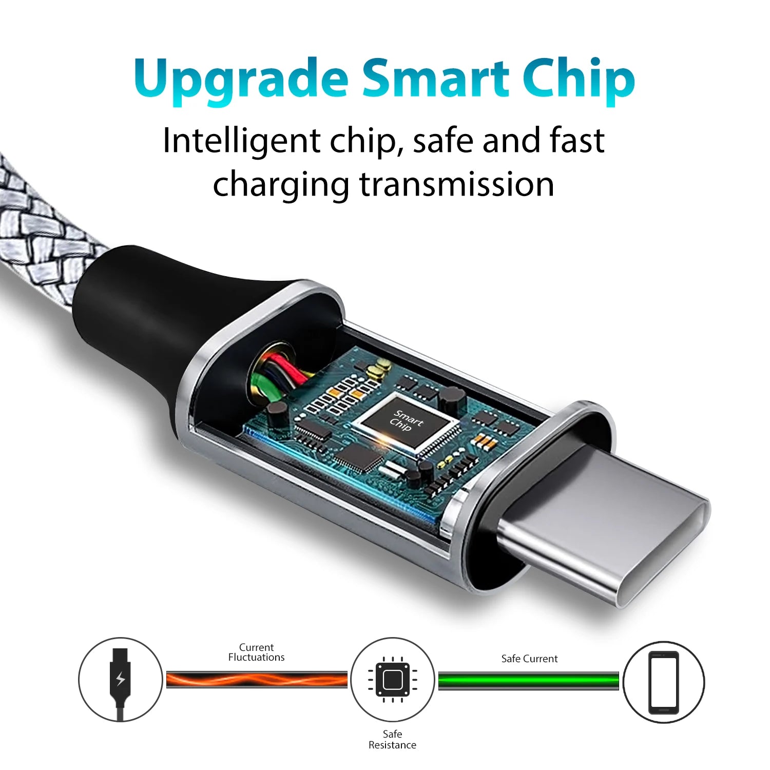 60W PD USB-C to USB-C Fast Charging Cable Nylon Braided Type-C Data Cord 1M/2M/3M/5M/8M for iPhone Samsung Xiaomi MacBook
