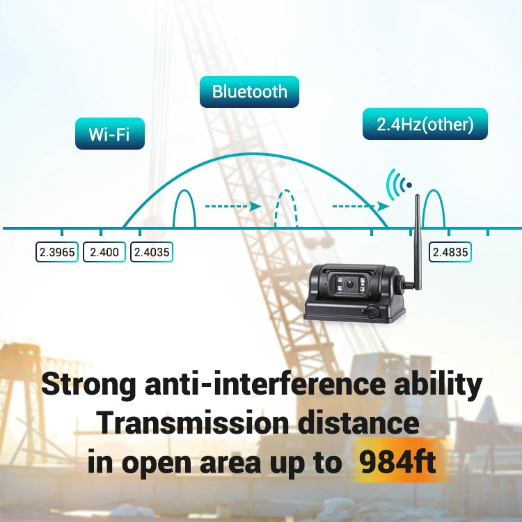Airow auto STONKAM IP69K Waterproof Wireless Rear View Camera with 7 Inch Monitor for RV Truck Bus Trailer Lorry