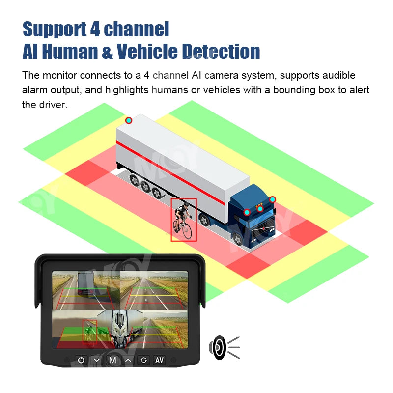 Airow auto 7inch Monitor HD Reverse Backup Camera System IP69K Waterproof 4 Channel Camera for Truck Bus RV Driver Assistance