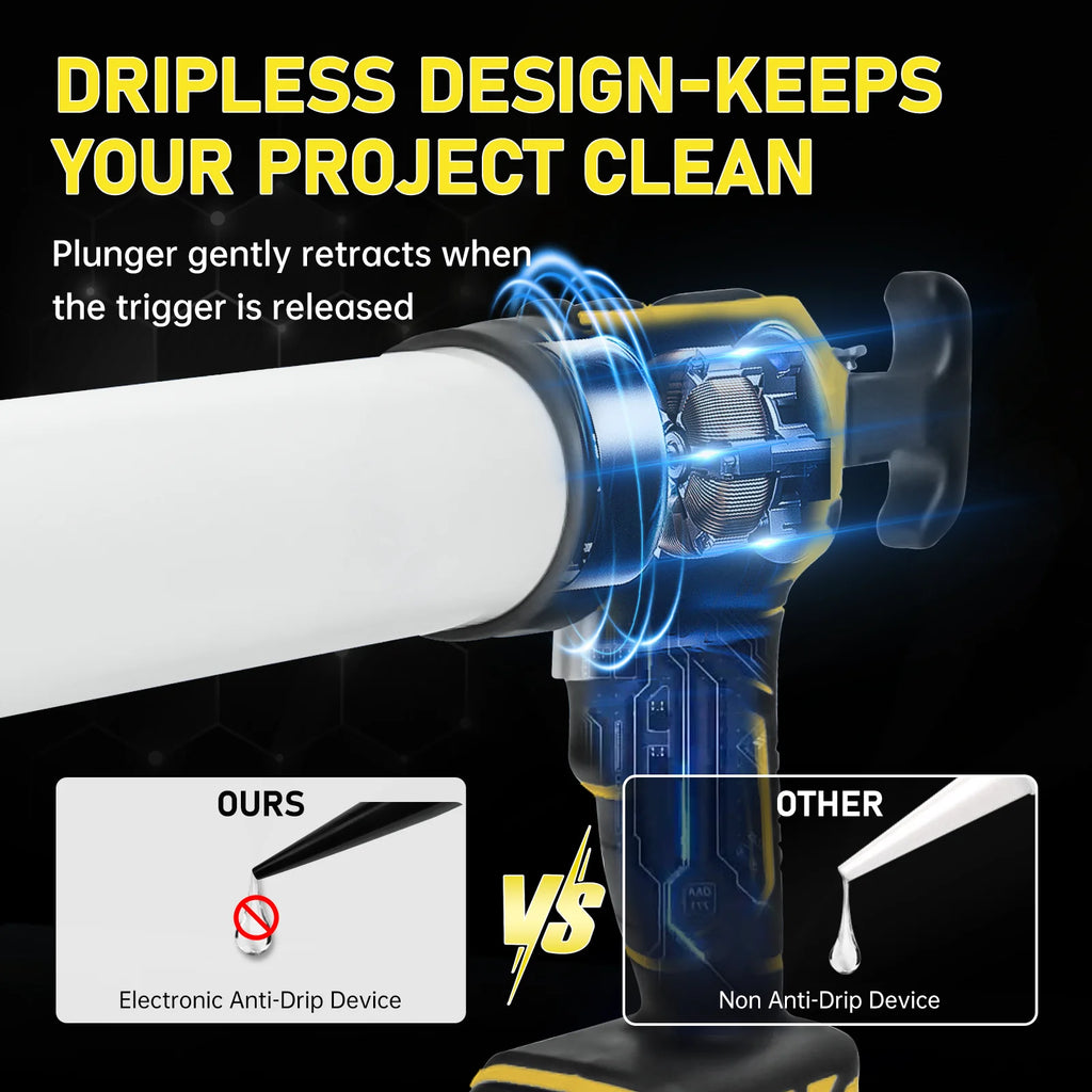 Cordless Caulking Gun 20oz/600ml Electric Silicone Gun 4 Speed Drip-free Filling Sealing Repair Tool for Dewalt 20V Battery Pin