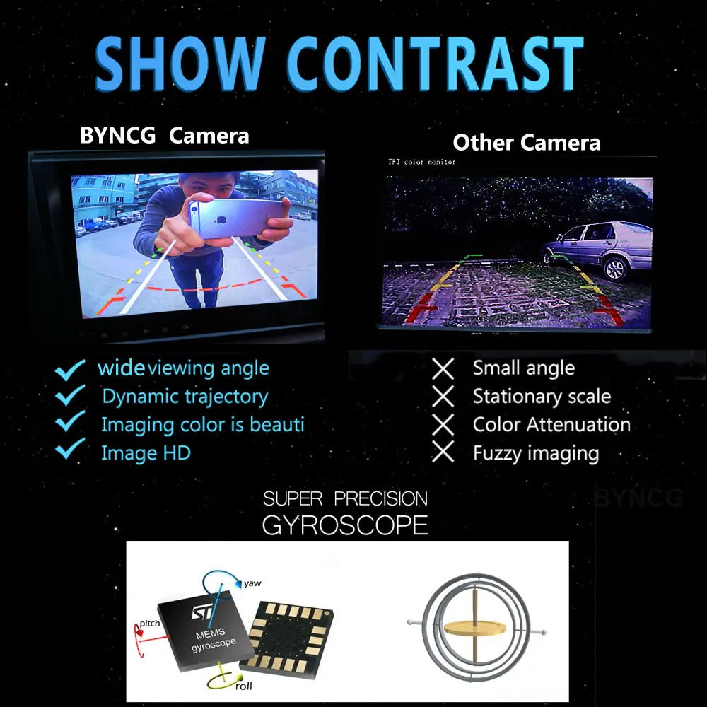 BYNCG Intelligent Dynamic Trajectory Tracks Rear View Camera HD CCD Reverse Backup Auto Reversing Parking Assistance