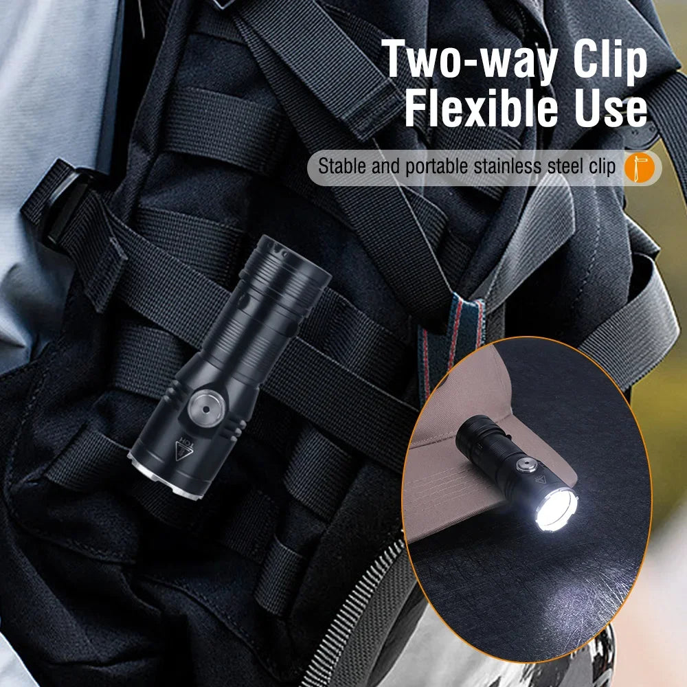 BORUiT ET15 EDC Flashlight Ultra Bright 2000LM USB C Rechargeable Small Torch 6 Lighting Modes Built-in battery Camping Lantern
