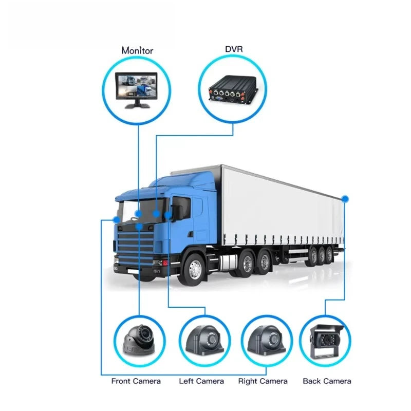 4G WIFI DVR System 1080P Waterproof Night Vision Truck Van Ai Bus Cctv Mdvr Bus Security MDVR Kit
