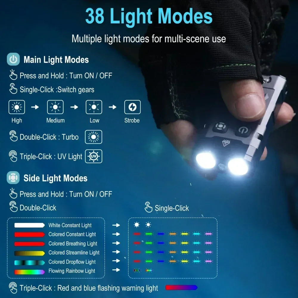BORUiT EV20 1100LM EDC UV Keychain LED Flashlight Type-C Rechargeable Work Light Torch with Magnet Camping Pocket Lantern