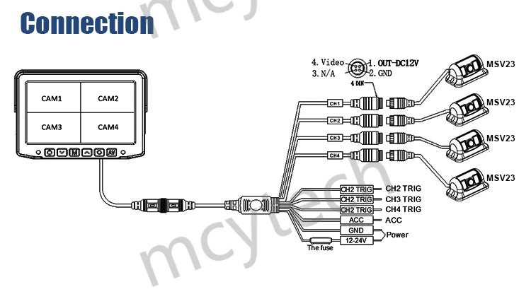Airow auto 7inch Monitor HD Reverse Backup Camera System IP69K Waterproof 4 Channel Camera for Truck Bus RV Driver Assistance