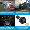 4CH 1080P Car DVR Dual SD Card Recorder 512GB Max 30 Days Recording Dvr MDVR Kit System for Truck Bus Van