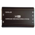 Airow auto SZDALOS HD 3D 360 Surround View System 1080P DVR G-Sensor Bird View Camera System for RV / Motorhome / Camper