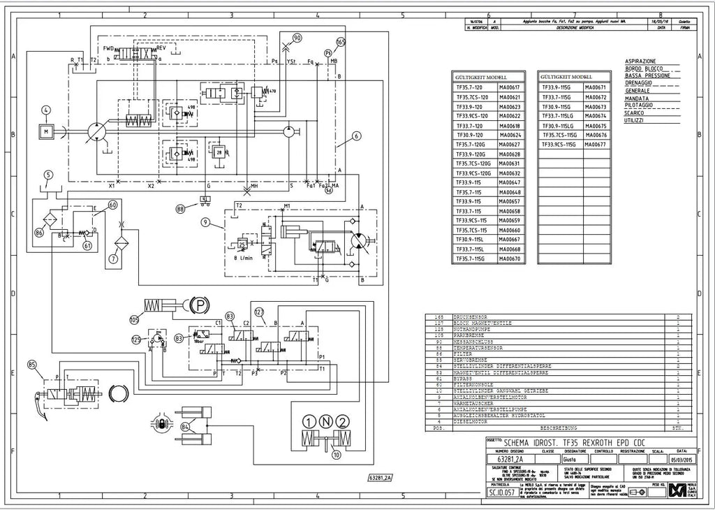 AutoDVD Merlo Turbofarmer Modular TF30.9 to TF65.9 Service Manual and Schematics 2024
