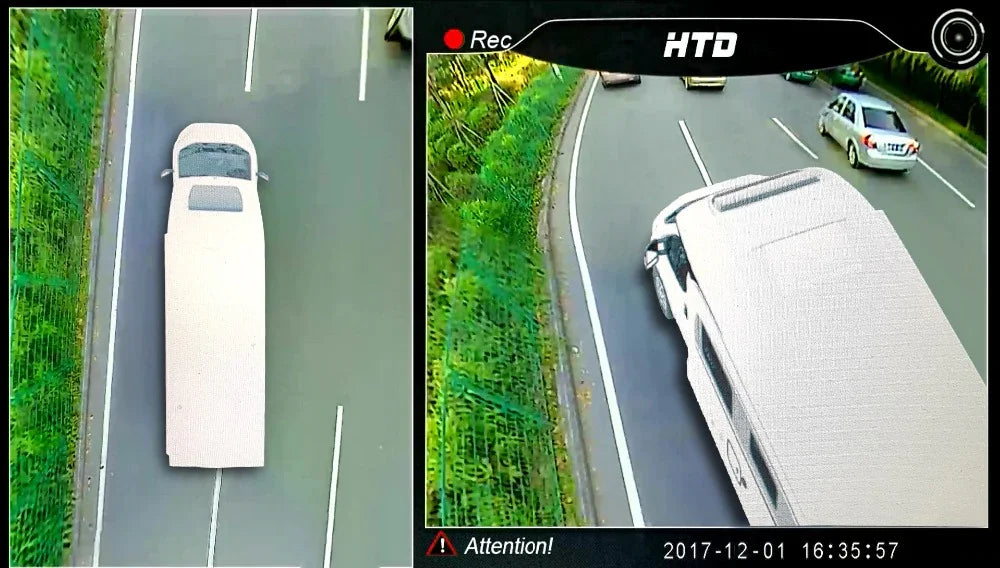 Airow auto SZDALOS HD 3D 360 Surround View System 1080P DVR G-Sensor Bird View Camera System for RV / Motorhome / Camper