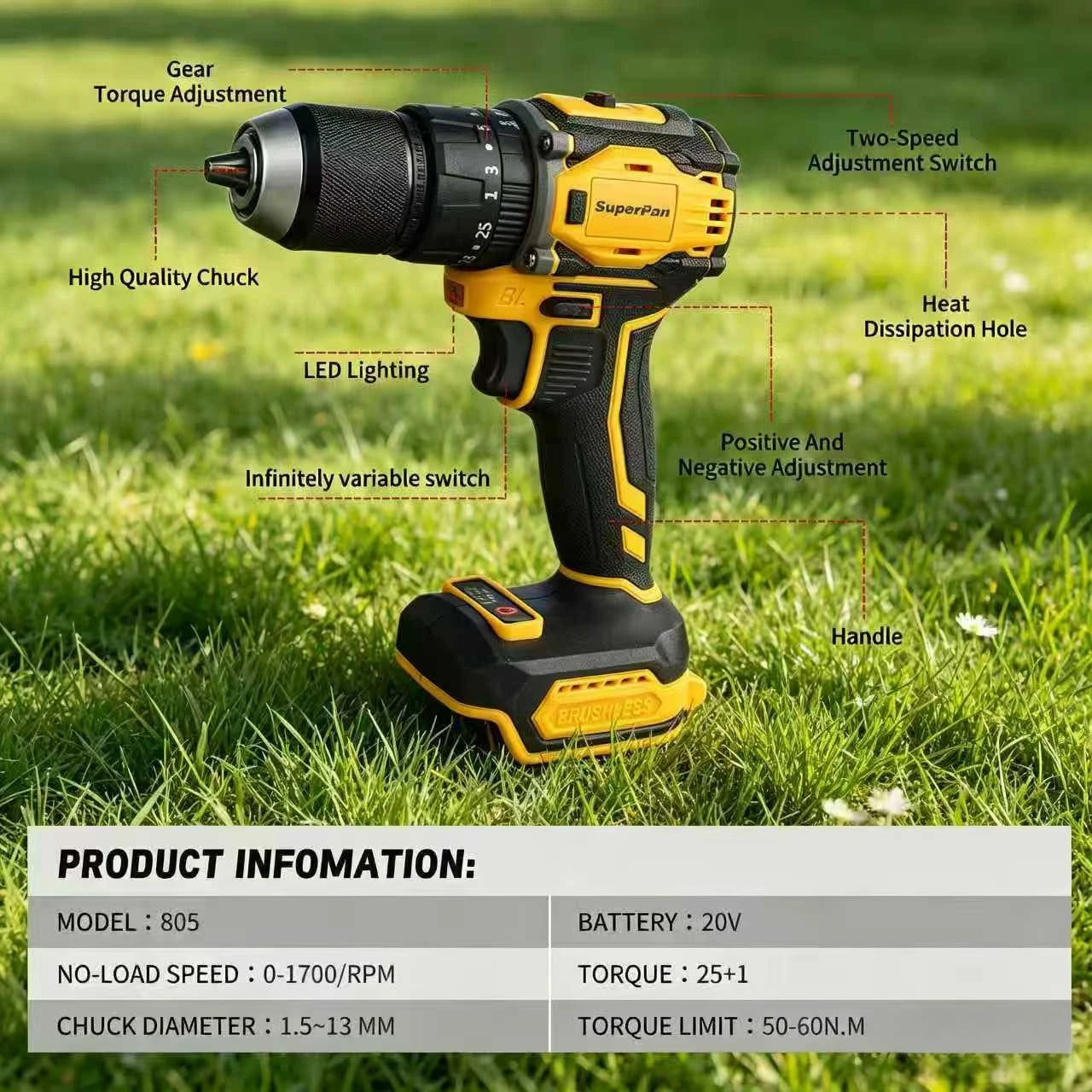 20V Budget-Friendly Brushless Drill, Great Value, 90Nm Torque, Reliable Performance, Bare Tool，For Dewalt