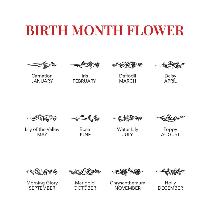 Birth Month Flowers Ring, Family Floral Ring, Gift for Mom,Mother Ring