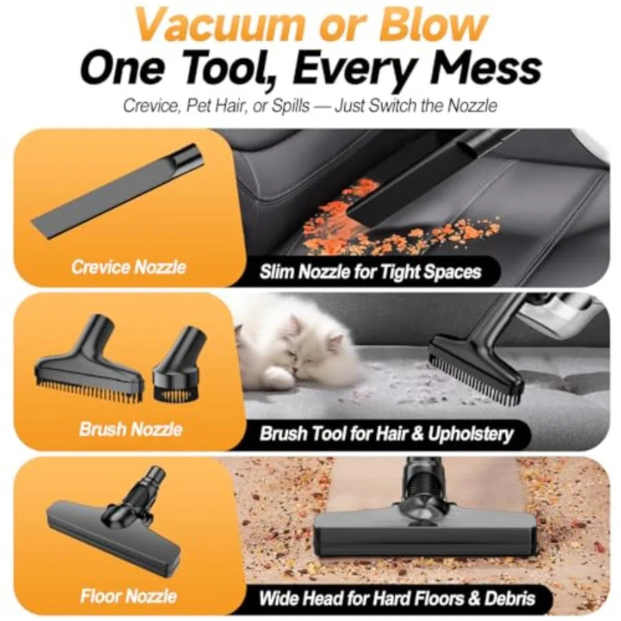 Cordless Handheld Vacuum Cleaner Compatible with DeWalt 20V Battery 16000Pa Strong Suction 2 HEPA Filters and 4 Nozzles Lightwe