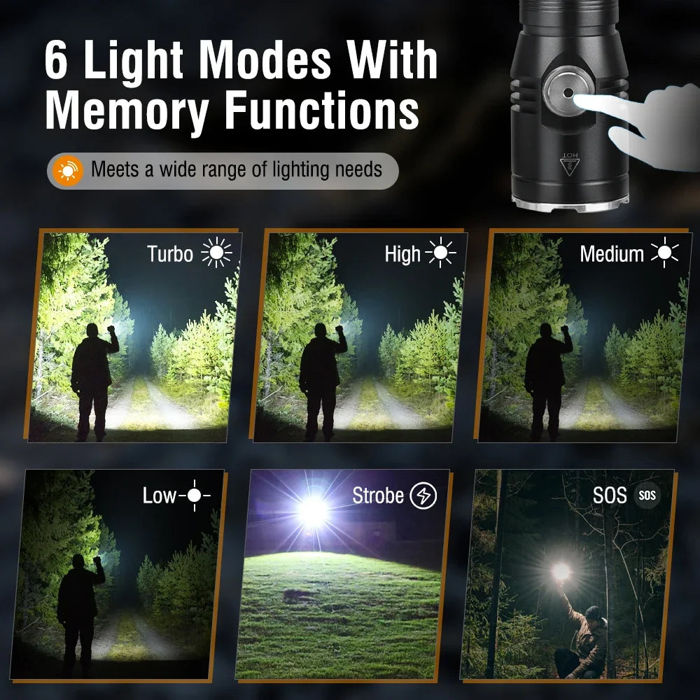 BORUiT ET15 EDC Flashlight Ultra Bright 2000LM USB C Rechargeable Small Torch 6 Lighting Modes Built-in battery Camping Lantern